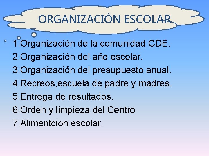 ORGANIZACIÓN ESCOLAR 1. Organización de la comunidad CDE. 2. Organización del año escolar. 3.