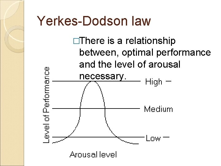 Yerkes-Dodson law �There is a relationship between, optimal performance and the level of arousal