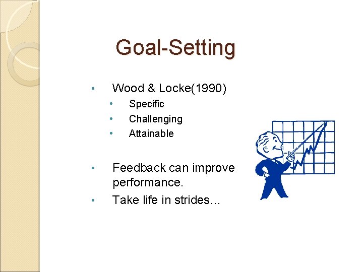 Goal-Setting • Wood & Locke(1990) • • • Specific Challenging Attainable Feedback can improve