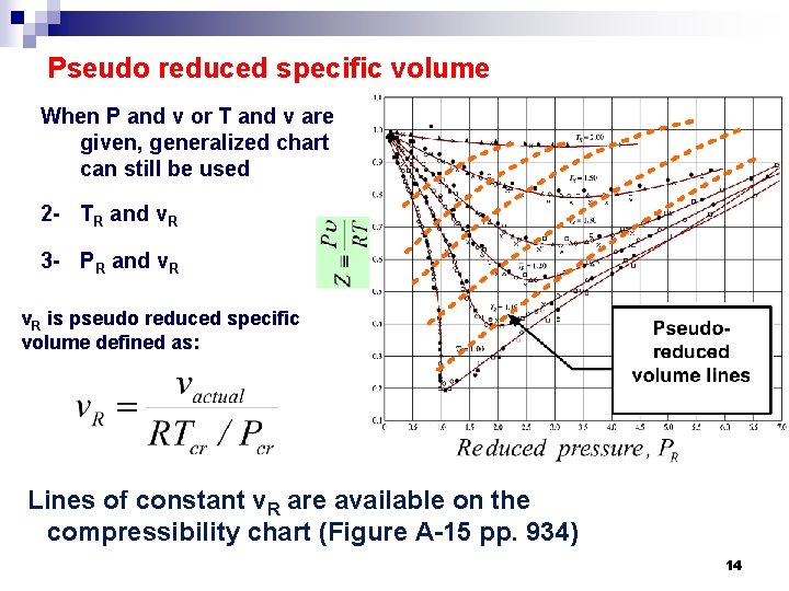 Pseudo reduced specific volume When P and v or T and v are given,