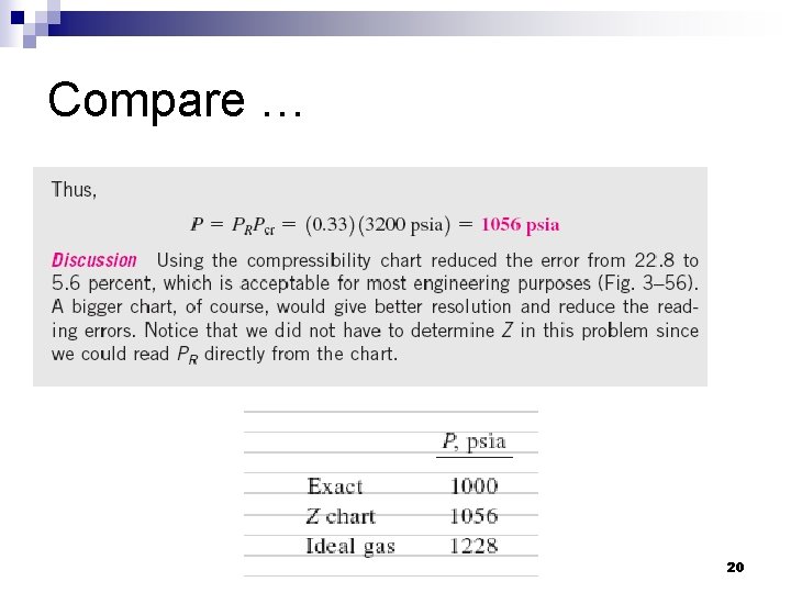 Compare … 20 