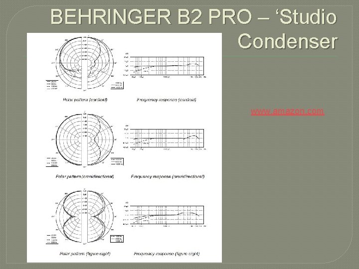 BEHRINGER B 2 PRO – ‘Studio Condenser www. amazon. com 