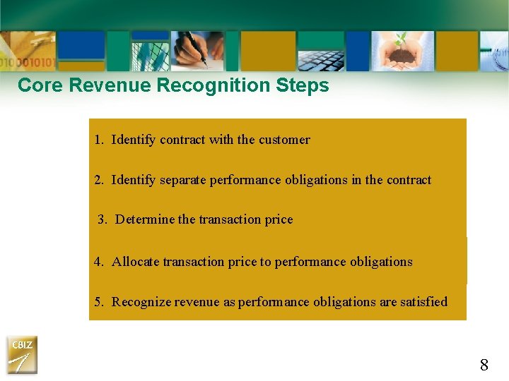 Core Revenue Recognition Steps 1. Identify contract with the customer 2. Identify separate performance Core Revenue Recognition Steps 1. Identify contract with the customer 2. Identify separate performance