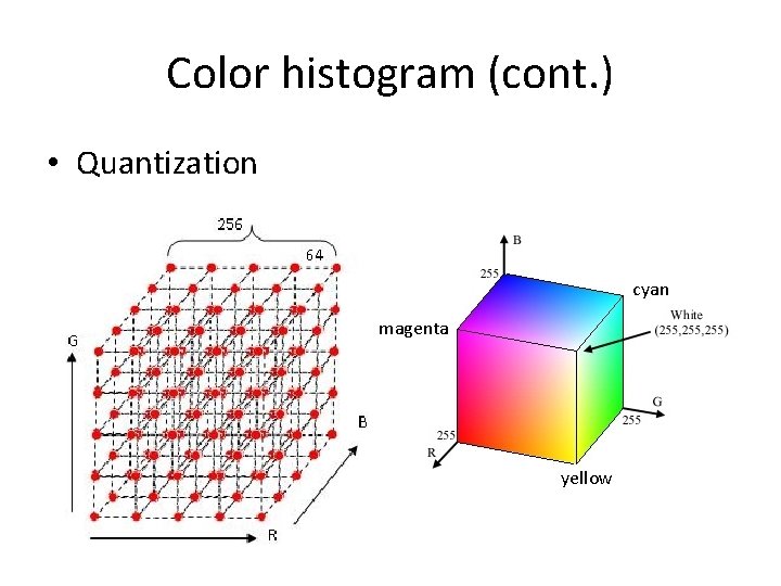 Color histogram (cont. ) • Quantization cyan magenta yellow 