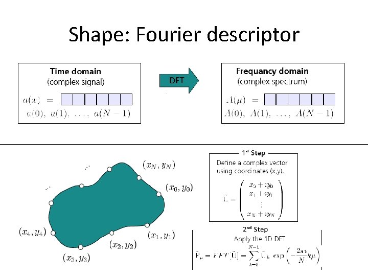 Shape: Fourier descriptor 