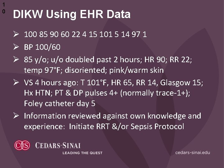 1 0 DIKW Using EHR Data Ø 100 85 90 60 22 4 15