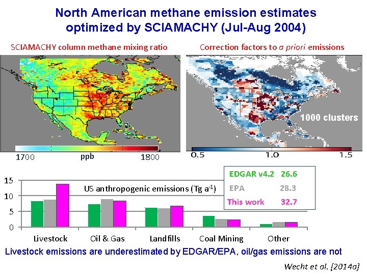 North American methane emission estimates optimized by SCIAMACHY (Jul-Aug 2004) SCIAMACHY column methane mixing