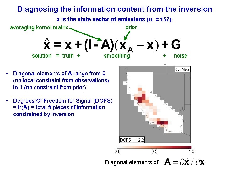 Diagnosing the information content from the inversion x is the state vector of emissions