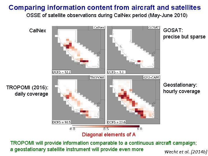 Comparing information content from aircraft and satellites OSSE of satellite observations during Cal. Nex