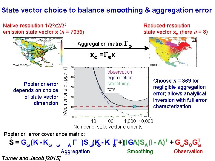 State vector choice to balance smoothing & aggregation error Native-resolution 1/2 ox 2/3 o