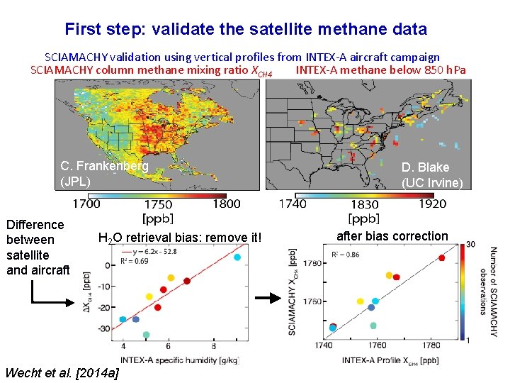 First step: validate the satellite methane data SCIAMACHY validation using vertical profiles from INTEX-A