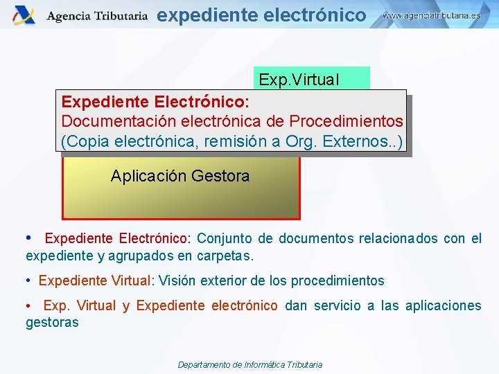 expediente electrónico Exp. Virtual Expediente Electrónico: Exp. Electrónico Documentación electrónica de Procedimientos (Copia electrónica,