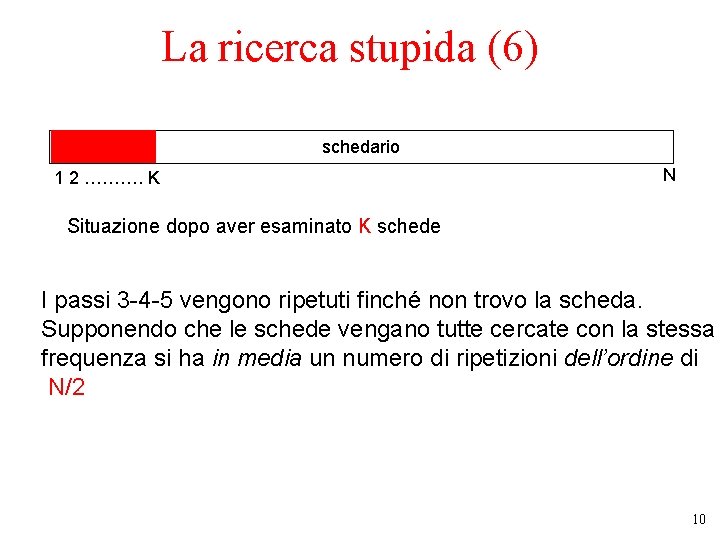 La ricerca stupida (6) schedario 1 2 ………. K N Situazione dopo aver esaminato