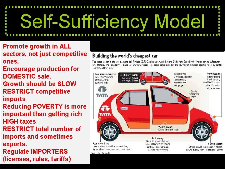 Self-Sufficiency Model Promote growth in ALL sectors, not just competitive ones. Encourage production for