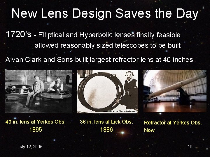 New Lens Design Saves the Day 1720’s - Elliptical and Hyperbolic lenses finally feasible