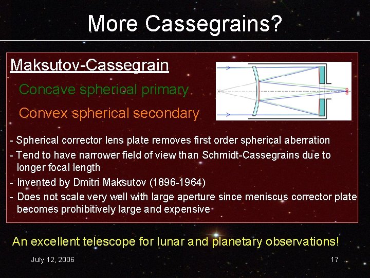 More Cassegrains? Maksutov-Cassegrain Concave spherical primary Convex spherical secondary - Spherical corrector lens plate