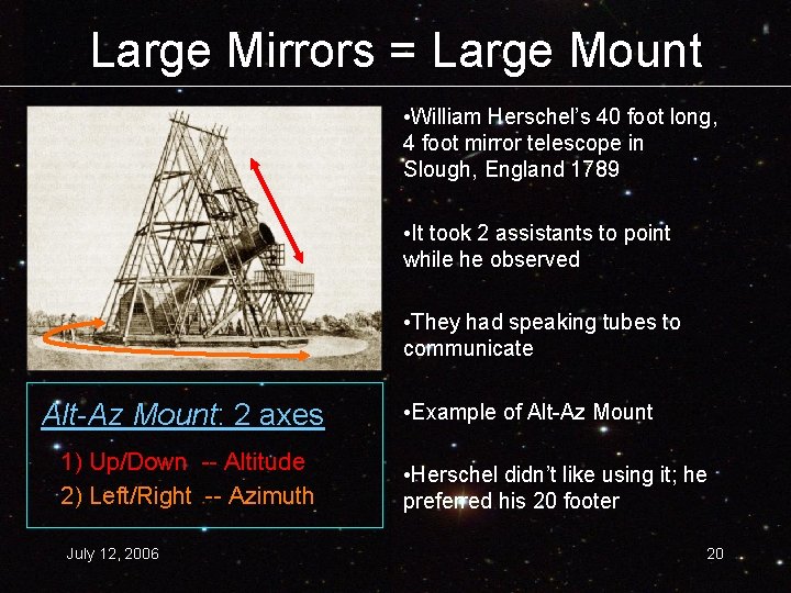 Large Mirrors = Large Mount • William Herschel’s 40 foot long, 4 foot mirror