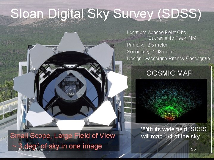 Sloan Digital Sky Survey (SDSS) Location: Apache Point Obs. Sacramento Peak, NM Primary: 2.