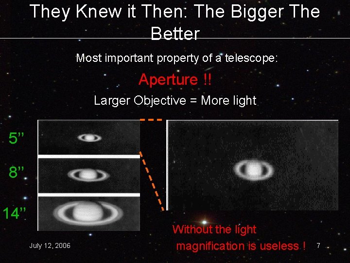 They Knew it Then: The Bigger The Better Most important property of a telescope: