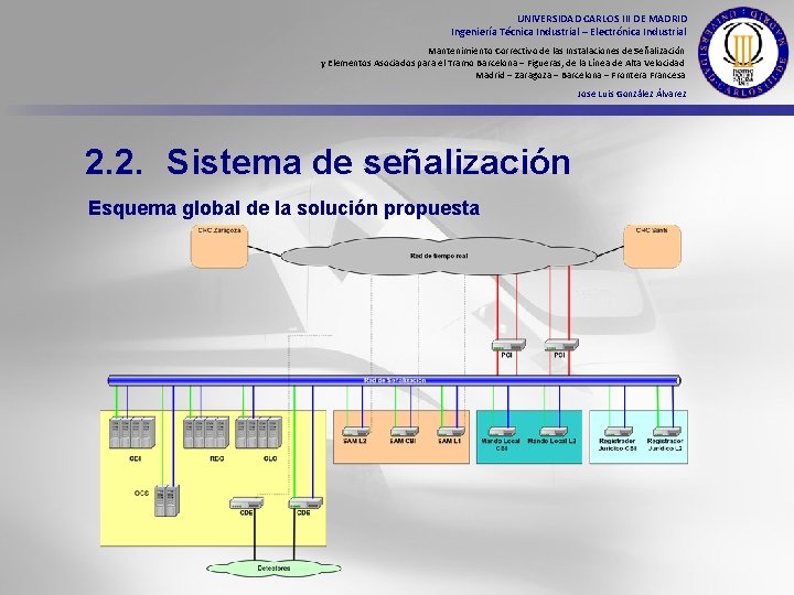 UNIVERSIDAD CARLOS III DE MADRID Ingeniería Técnica Industrial – Electrónica Industrial Mantenimiento Correctivo de