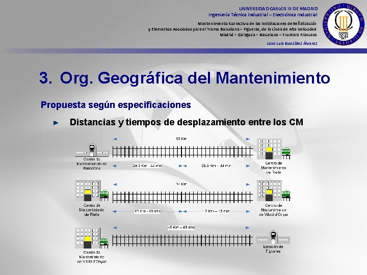 UNIVERSIDAD CARLOS III DE MADRID Ingeniería Técnica Industrial – Electrónica Industrial Mantenimiento Correctivo de