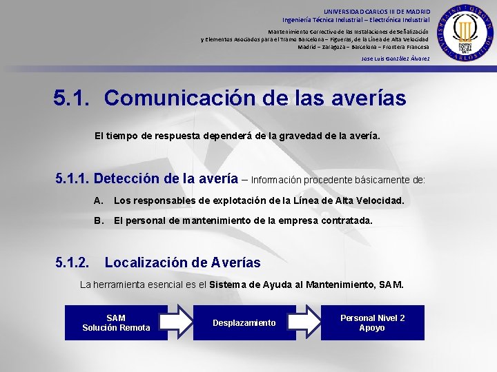 UNIVERSIDAD CARLOS III DE MADRID Ingeniería Técnica Industrial – Electrónica Industrial Mantenimiento Correctivo de