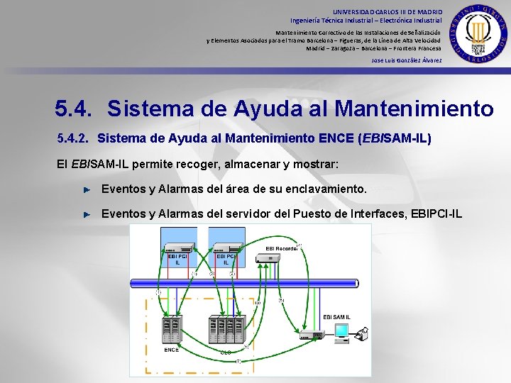 UNIVERSIDAD CARLOS III DE MADRID Ingeniería Técnica Industrial – Electrónica Industrial Mantenimiento Correctivo de