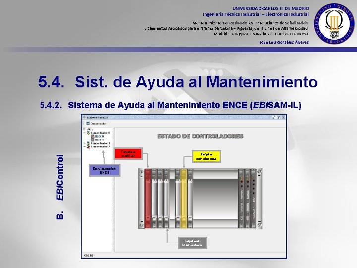 UNIVERSIDAD CARLOS III DE MADRID Ingeniería Técnica Industrial – Electrónica Industrial Mantenimiento Correctivo de