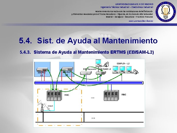 UNIVERSIDAD CARLOS III DE MADRID Ingeniería Técnica Industrial – Electrónica Industrial Mantenimiento Correctivo de