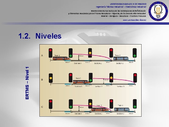 UNIVERSIDAD CARLOS III DE MADRID Ingeniería Técnica Industrial – Electrónica Industrial Mantenimiento Correctivo de