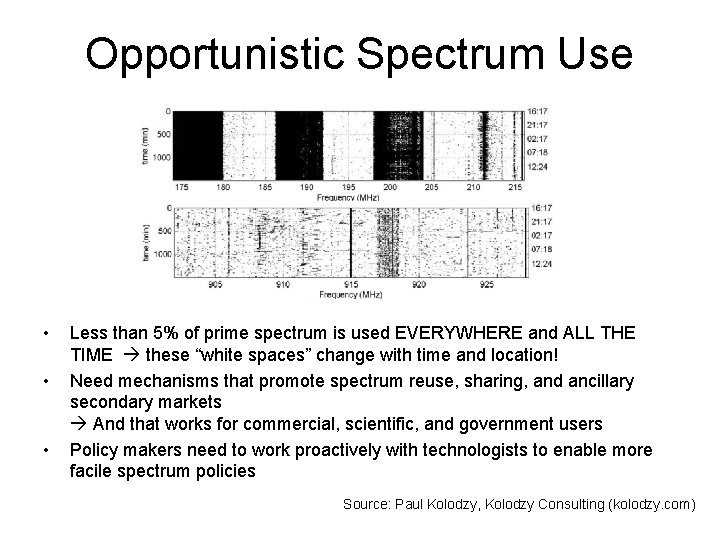 Opportunistic Spectrum Use • • • Less than 5% of prime spectrum is used