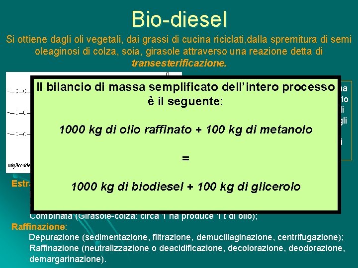 Bio-diesel Si ottiene dagli oli vegetali, dai grassi di cucina riciclati, dalla spremitura di