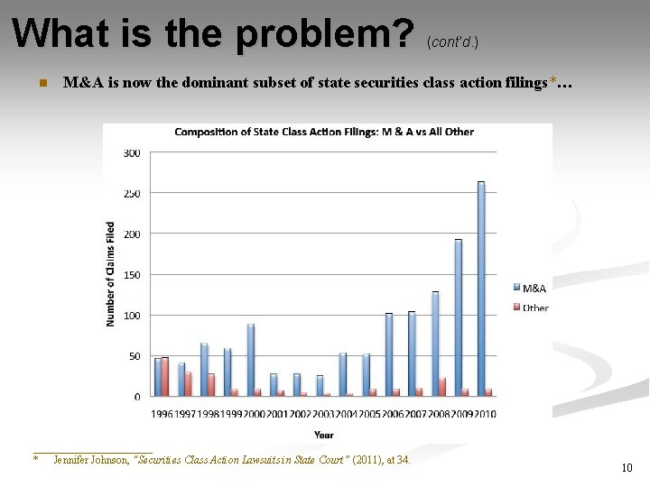 What is the problem? n (cont’d. ) M&A is now the dominant subset of