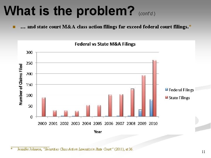 What is the problem? n (cont’d. ) … and state court M&A class action What is the problem? n (cont’d. ) … and state court M&A class action