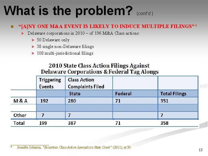 What is the problem? n (cont’d. ) “[A]NY ONE M&A EVENT IS LIKELY TO