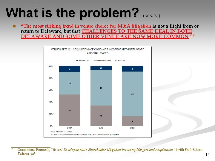 What is the problem? n (cont’d. ) “The most striking trend in venue choice What is the problem? n (cont’d. ) “The most striking trend in venue choice