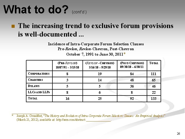 What to do? n (cont’d. ) The increasing trend to exclusive forum provisions is