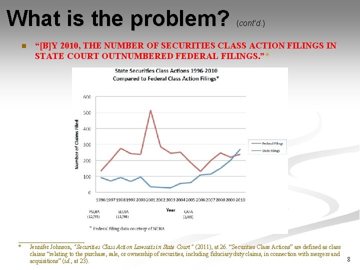 What is the problem? n (cont’d. ) “[B]Y 2010, THE NUMBER OF SECURITIES CLASS