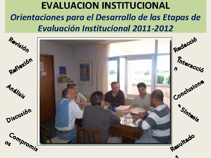 EVALUACION INSTITUCIONAL Orientaciones para el Desarrollo de las Etapas de Evaluación Institucional 2011 -2012