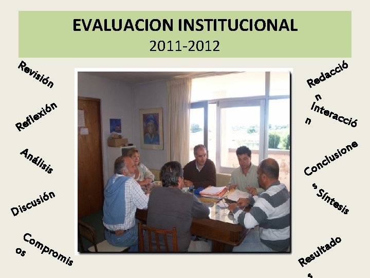 EVALUACION INSTITUCIONAL 2011 -2012 Re vis ión R n ó i x fle n