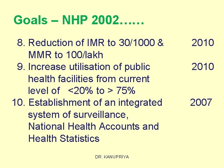 Goals – NHP 2002…… 8. Reduction of IMR to 30/1000 & MMR to 100/lakh