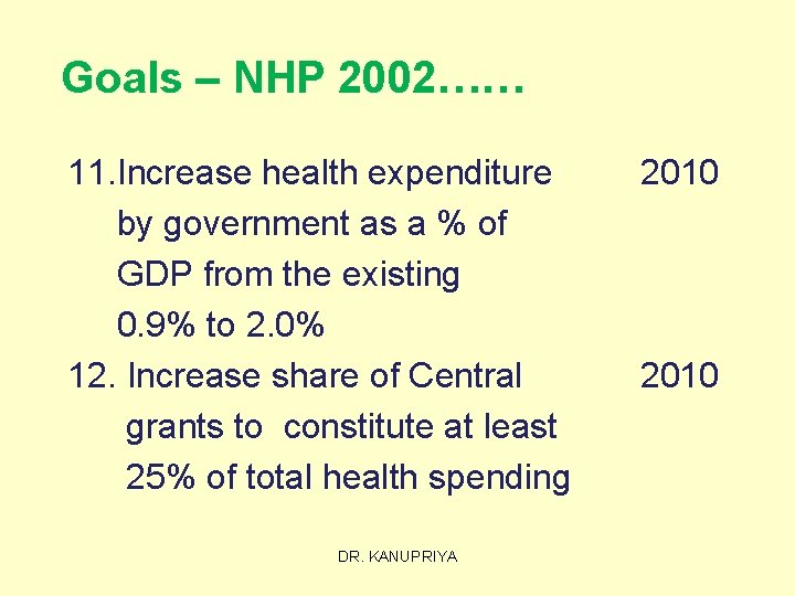 Goals – NHP 2002…… 11. Increase health expenditure by government as a % of