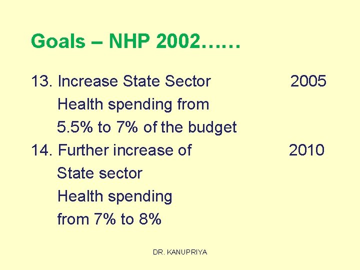 Goals – NHP 2002…… 13. Increase State Sector Health spending from 5. 5% to