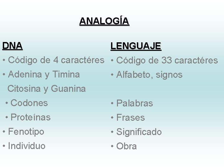 ANALOGÍA DNA LENGUAJE • Código de 4 caractéres • Código de 33 caractéres •
