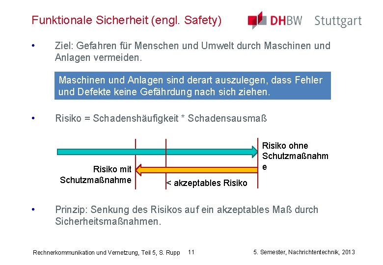Funktionale Sicherheit (engl. Safety) • Ziel: Gefahren für Menschen und Umwelt durch Maschinen und