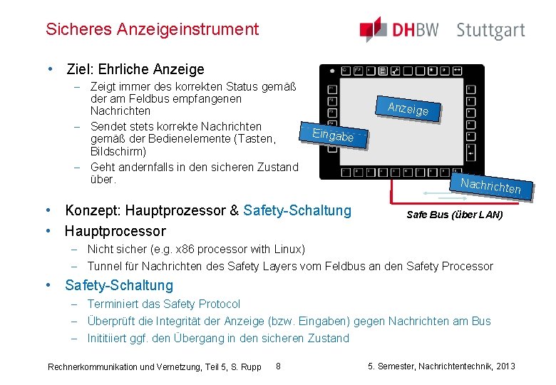 Sicheres Anzeigeinstrument • Ziel: Ehrliche Anzeige Zeigt immer des korrekten Status gemäß der am
