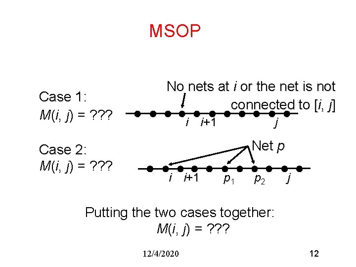 MSOP Case 1: M(i, j) = ? ? ? Case 2: M(i, j) =