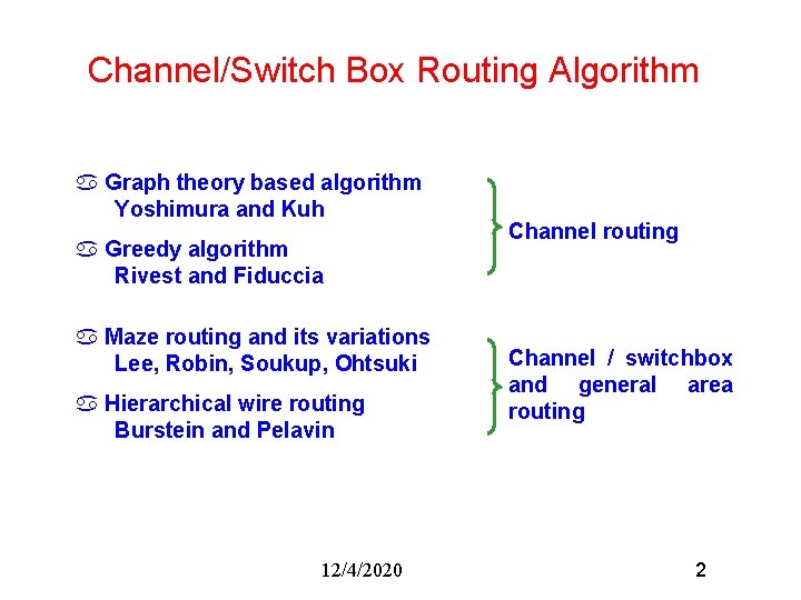 Channel/Switch Box Routing Algorithm a Graph theory based algorithm Yoshimura and Kuh a Greedy