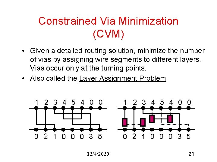 Constrained Via Minimization (CVM) • Given a detailed routing solution, minimize the number of