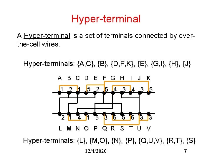Hyper-terminal A Hyper-terminal is a set of terminals connected by overthe-cell wires. Hyper-terminals: {A,